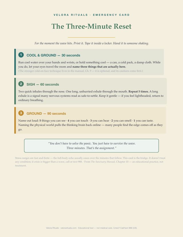 Three-Minute Reset quick-reference card